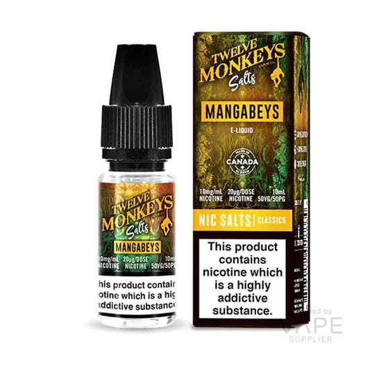 Twelve Monkeys Mangabeys Nic Salt